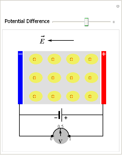 Dynamic Image