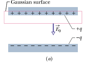 Capacitance_140.gif