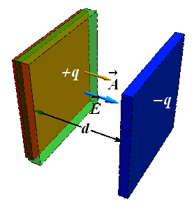 Capacitance_17.gif