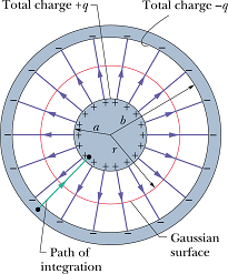 Capacitance_31.gif