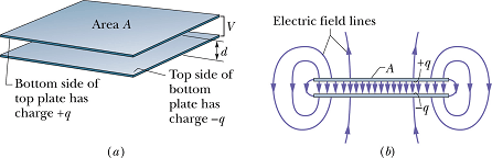 Capacitance_9.gif