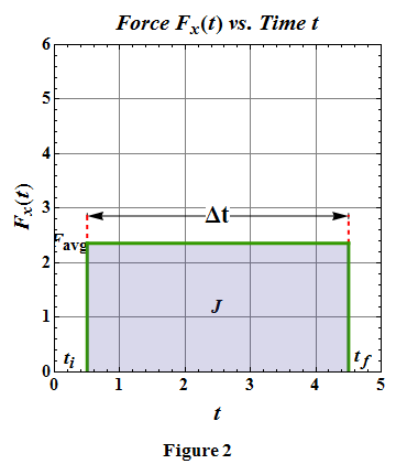 CenterOfMass_LinearMomentum_112.gif