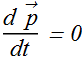 CenterOfMass_LinearMomentum_137.gif