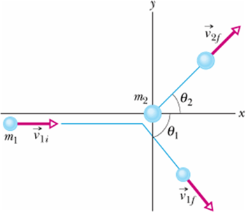 CenterOfMass_LinearMomentum_149.gif