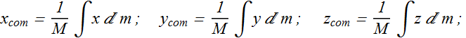 CenterOfMass_LinearMomentum_30.gif