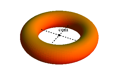 CenterOfMass_LinearMomentum_37.gif