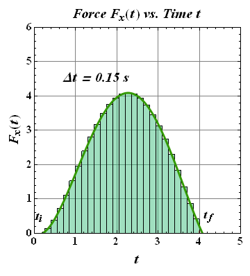 CenterOfMass_LinearMomentum_88.gif