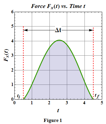 CenterOfMass_LinearMomentum_98.gif