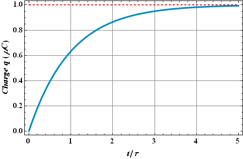 Circuits_136.gif