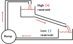 Circuits_2.gif