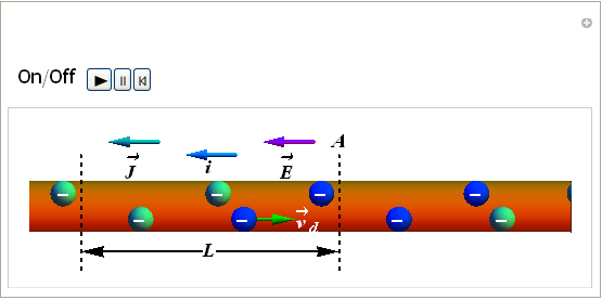 Dynamic Image