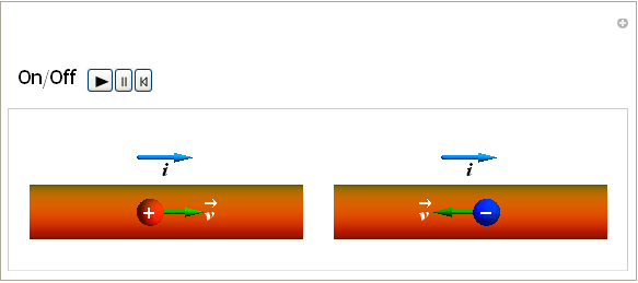 Dynamic Image