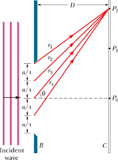 Diffraction_11.gif