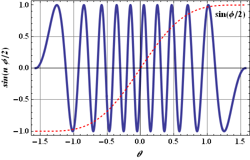 Diffraction_17.gif