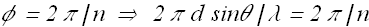 Diffraction_18.gif