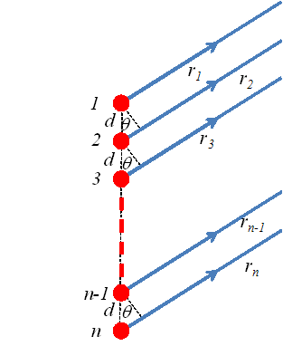 Diffraction_2.gif