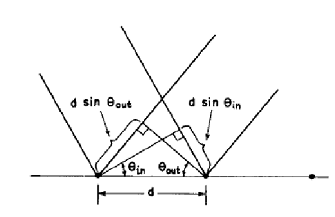 Diffraction_25.gif