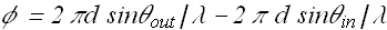 Diffraction_26.gif