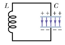 Electromagnetic_Oscillations_1.gif