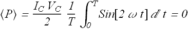 Electromagnetic_Oscillations_132.gif