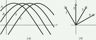Electromagnetic_Oscillations_135.gif