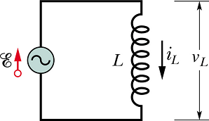 Electromagnetic_Oscillations_137.gif
