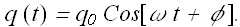 Electromagnetic_Oscillations_17.gif