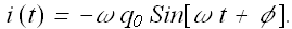 Electromagnetic_Oscillations_18.gif