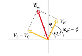 Electromagnetic_Oscillations_218.gif