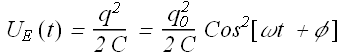 Electromagnetic_Oscillations_24.gif