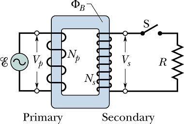 Electromagnetic_Oscillations_284.gif