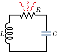 Electromagnetic_Oscillations_31.gif