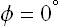 Electromagnetic_Oscillations_84.gif