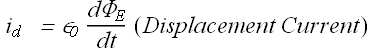 Electromagnetic_Waves_16.gif