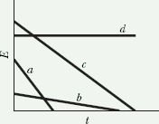 Electromagnetic_Waves_17.gif