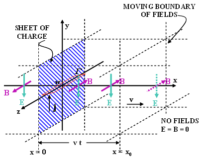 Electromagnetic_Waves_18.gif