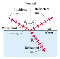 Electromagnetic_Waves_56.gif