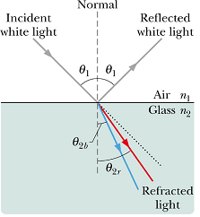 Electromagnetic_Waves_70.gif