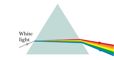 Electromagnetic_Waves_71.gif