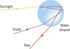 Electromagnetic_Waves_89.gif