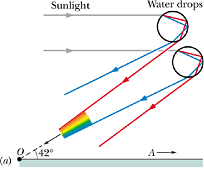 Electromagnetic_Waves_90.gif