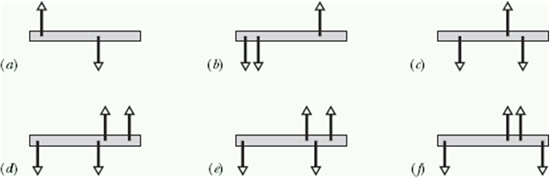 Equilibrium_and_elasticity_36.gif