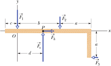 Equilibrium_and_elasticity_47.gif