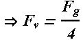 Equilibrium_and_elasticity_60.gif