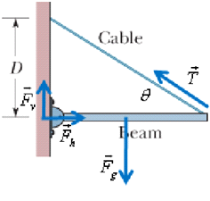 Equilibrium_and_elasticity_67.gif