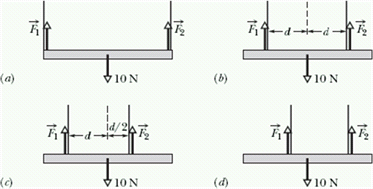 Equilibrium_and_elasticity_84.gif