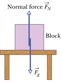 ForceAndMotion_75.gif