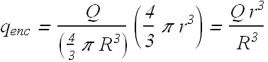 Gauss_Law_105.gif