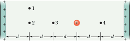 Gauss_Law_108.gif