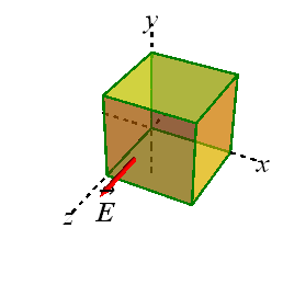 Gauss_Law_13.gif